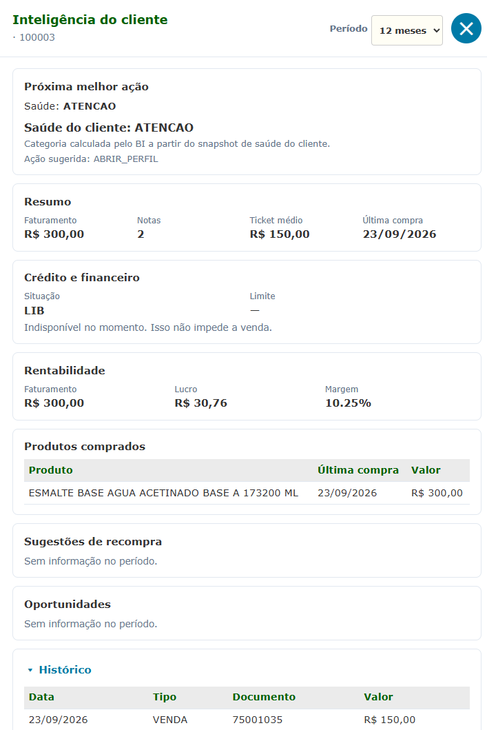 Inteligência do cliente no HAFID BI