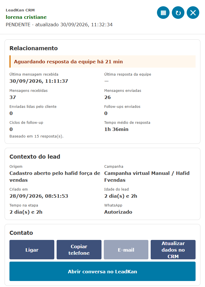 Contexto do lead no LeadKan CRM